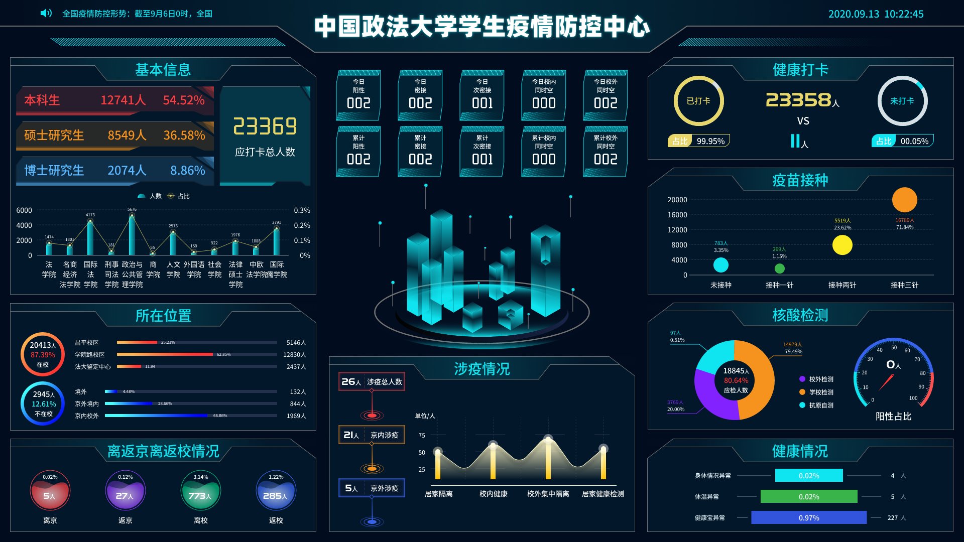 智能疫情防控系统 北京三唐科技有限公司